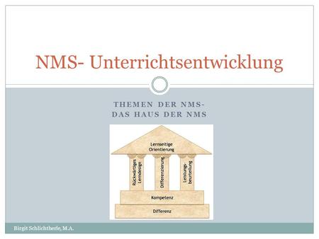 NMS- Unterrichtsentwicklung