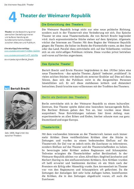 4 Theater der Weimarer Republik Bild M1 Bertolt Brecht