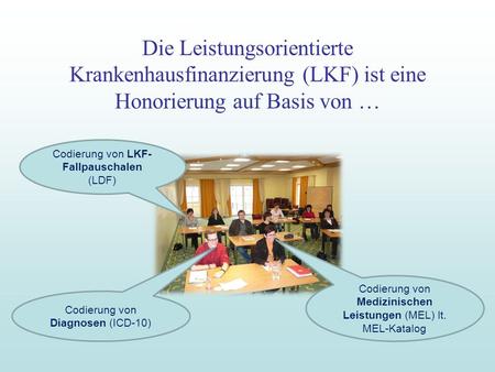 Codierung von LKF-Fallpauschalen (LDF)