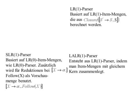 SLR(1)-Parser Basiert auf LR(0)-Item-Mengen, wie LR(0)-Parser. Zusätzlich wird für Reduktionen bei Follow(X) als Vorschau- menge benutzt. LR(1)-Parser.