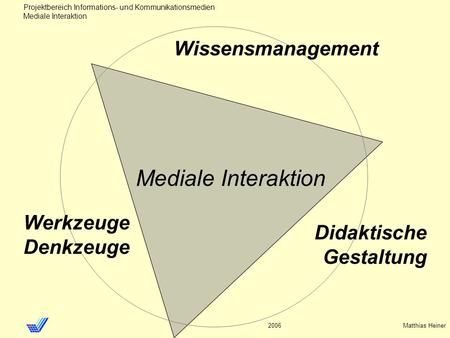 Mediale Interaktion Wissensmanagement Werkzeuge Denkzeuge