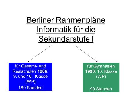 Berliner Rahmenpläne Informatik für die Sekundarstufe I