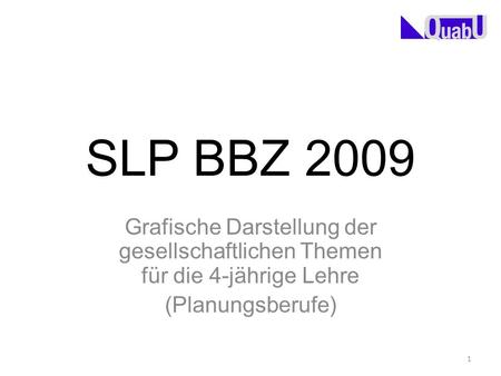 SLP BBZ 2009 Grafische Darstellung der gesellschaftlichen Themen für die 4-jährige Lehre (Planungsberufe) 1.