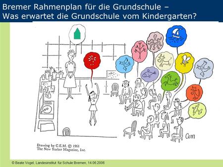 IATEFL, Harrogate Bremer Rahmenplan für die Grundschule – Was erwartet die Grundschule vom Kindergarten? 11.04.2006 © Beate Vogel, Landesinstitut für.