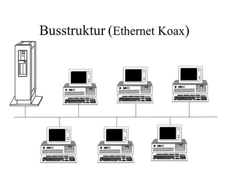 Busstruktur (Ethernet Koax)