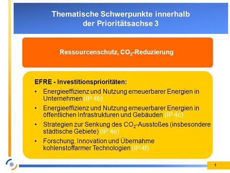 1 Thematische Schwerpunkte innerhalb der Prioritätsachse 3 Ressourcenschutz, CO 2 -Reduzierung EFRE - Investitionsprioritäten: Energieeffizienz und Nutzung.