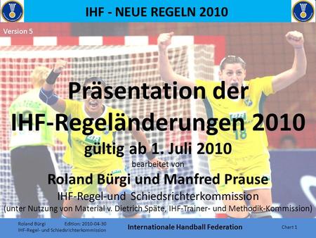 Internationale Handball Federation