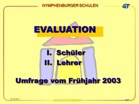 EVALUATION I. Schüler II. Lehrer Umfrage vom Frühjahr 2003 Evaluation.