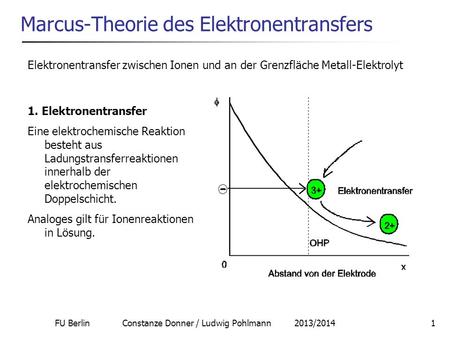 Marcus-Theorie des Elektronentransfers