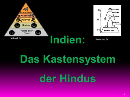 Indien: Das Kastensystem der Hindus