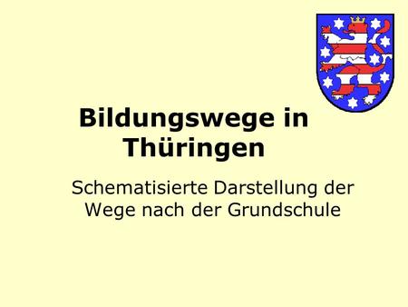 Bildungswege in Thüringen