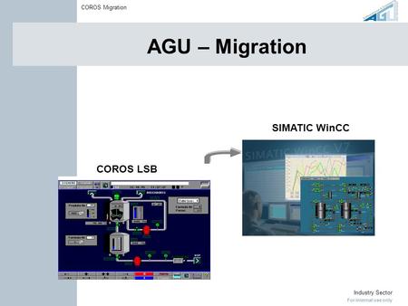 AGU – Migration SIMATIC WinCC COROS LSB.