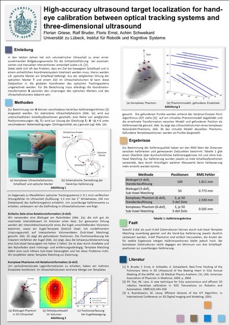 High-accuracy ultrasound target localization for hand- eye calibration between optical tracking systems and three-dimensional ultrasound Florian Griese,