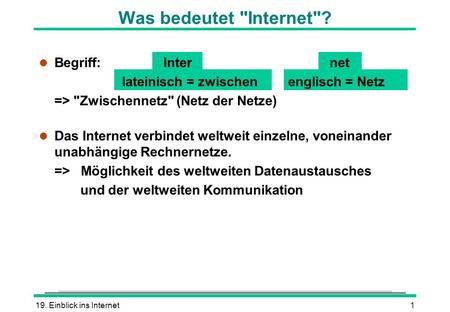Was bedeutet Internet? Begriff: Inter net