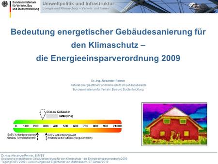 Bedeutung energetischer Gebäudesanierung für den Klimaschutz – die Energieeinsparverordnung 2009 Dr.-Ing. Alexander Renner Referat Energieeffizienz.