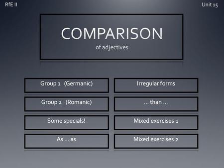 Die erste Gruppe betrifft einsilbige Adjektive. Sie werden gesteigert wie in der deutschen Sprache (=Germanic): Hot, big, nice, great, cold...