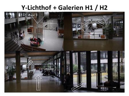 Y-Lichthof + Galerien H1 / H2