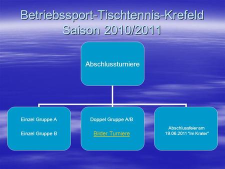 Betriebssport-Tischtennis-Krefeld Saison 2010/2011