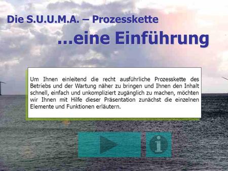 Die S.U.U.M.A. – Prozesskette...eine Einführung Um Ihnen einleitend die recht ausführliche Prozesskette des Betriebs und der Wartung näher zu bringen und.