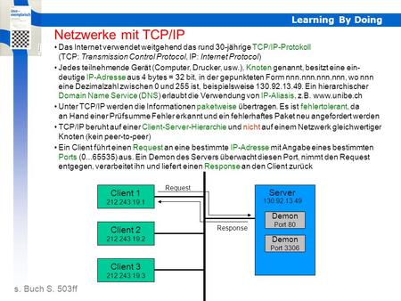 Learning By Doing TCP/IP Netzwerke mit TCP/IP Das Internet verwendet weitgehend das rund 30-jährige TCP/IP-Protokoll (TCP: Transmission Control Protocol,