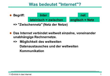 Was bedeutet Internet? Begriff: Inter net