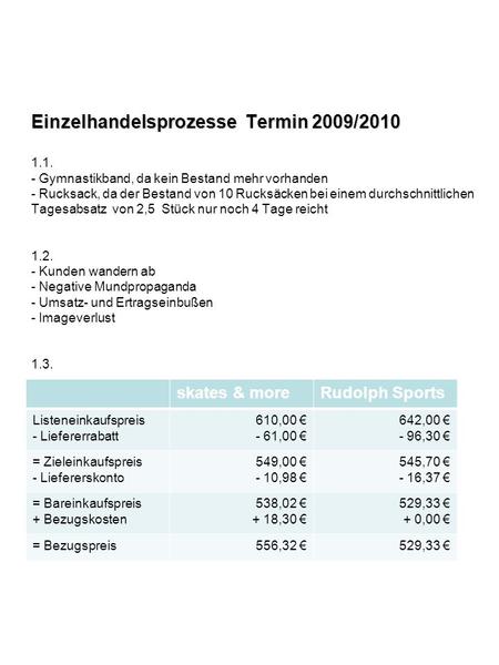 Einzelhandelsprozesse Termin 2009/