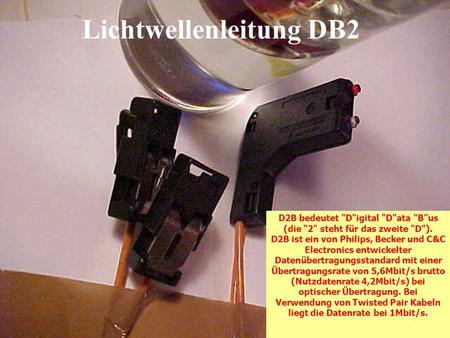 Lichtwellenleitung DB2