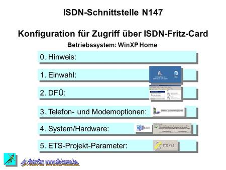 2. DFÜ: 3. Telefon- und Modemoptionen: 4. System/Hardware: 5. ETS-Projekt-Parameter: 1. Einwahl: ISDN-Schnittstelle N147 Konfiguration für Zugriff über.