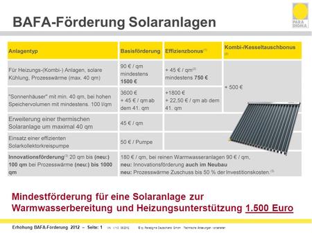 Erhöhung BAFA-Förderung 2012 – Seite: 1 VN V 1.0 08/2012 © by Paradigma Deutschland GmbH Technische Änderungen vorbehalten BAFA-Förderung Solaranlagen.