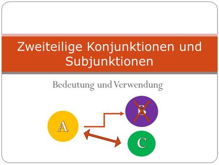 Bedeutung und Verwendung Zweiteilige Konjunktionen und Subjunktionen.