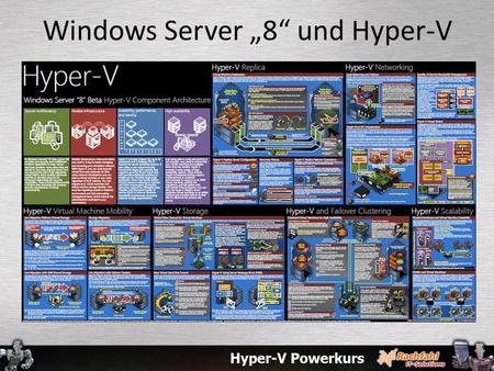 Windows Server „8“ und Hyper-V