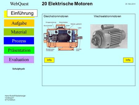 Hans-Rudolf Niederberger Vordergut 1 8772 Nidfurn 29. März 2014 Einführung Aufgabe Präsentation Evaluation WebQuest 20 Elektrische Motoren Material Prozess.