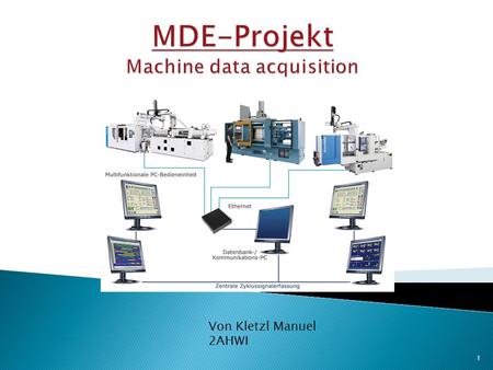 MDE-Projekt Machine data acquisition