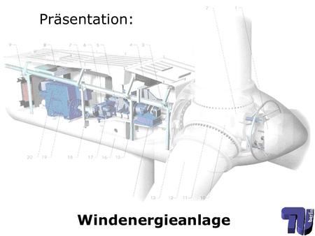 Präsentation: Windenergieanlage.