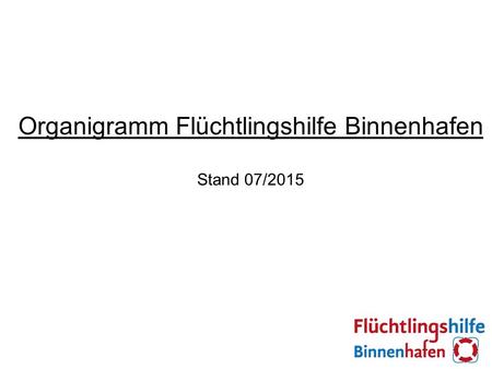 Organigramm Flüchtlingshilfe Binnenhafen Stand 07/2015