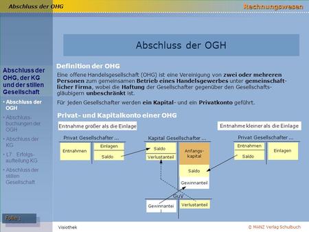 Abschluss der OGH Definition der OHG