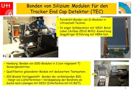 1 Bonden von Silizium Modulen für den Tracker End Cap Detektor (TEC) Hamburg: Bonden von 1000 Modulen in 3 (von insgesamt 7) Sensorgeometrien. Qualifikation.