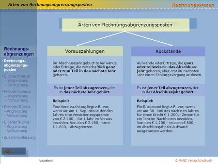 Rechnungsabgrenzungsposten