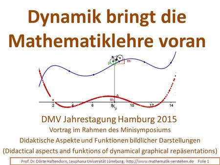 Dynamik bringt die Mathematiklehre voran Vortrag im Rahmen des Minisymposiums Didaktische Aspekte und Funktionen bildlicher Darstellungen (Didactical aspects.
