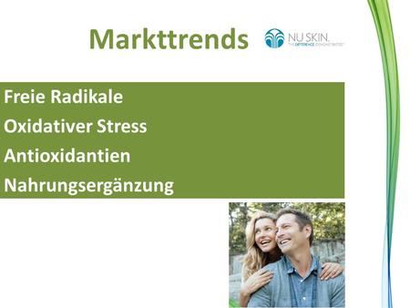 Markttrends Freie Radikale Oxidativer Stress Antioxidantien Nahrungsergänzung.
