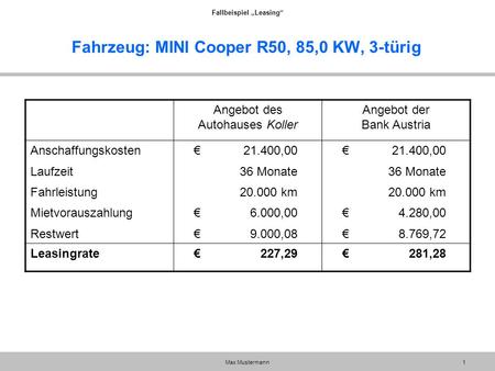 Fahrzeug: MINI Cooper R50, 85,0 KW, 3-türig