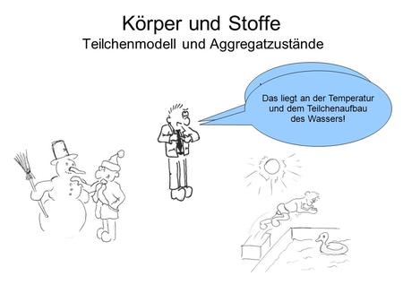 Teilchenmodell und Aggregatzustände