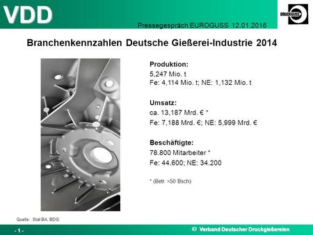 Branchenkennzahlen Deutsche Gießerei-Industrie 2014