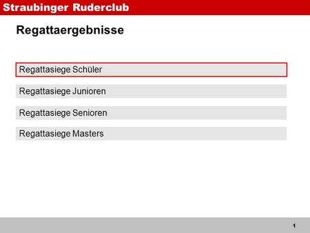 Straubinger Ruderclub 1 Regattaergebnisse Regattasiege Junioren Regattasiege Senioren Regattasiege Schüler Regattasiege Masters.