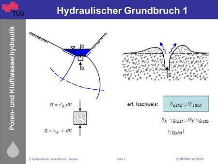 Hydraulischer Grundbruch 1