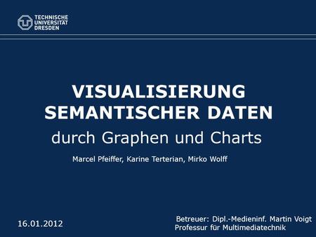 Visualisierung semantischer Daten
