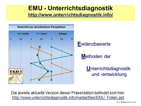 EMU - Unterrichtsdiagnostik