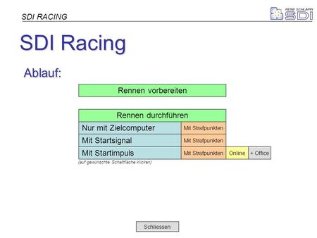 SDI Racing SDI RACING Nur mit Zielcomputer Mit Startsignal Mit Startimpuls Rennen vorbereiten Mit Strafpunkten Rennen durchführen Online+ Office Schliessen.