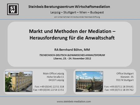 Markt und Methoden der Mediation – Herausforderung für die Anwaltschaft RA Bernhard Böhm, MM TSCHECHISCH-DEUTSCH-SLOWAKISCHES ANWALTSFORUM Liberec,