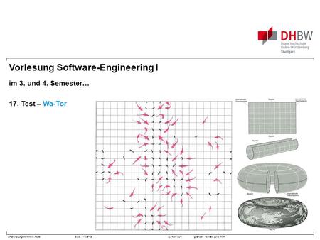 DHBW-Stuttgart/Frank M. HoyerSWE 1 - Wa-Tor 10. April 2011geändert: 14. März 2014, FMH Vorlesung Software-Engineering I im 3. und 4. Semester… 17. Test.